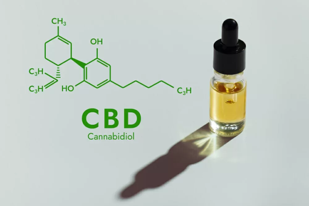 Cbd placebo