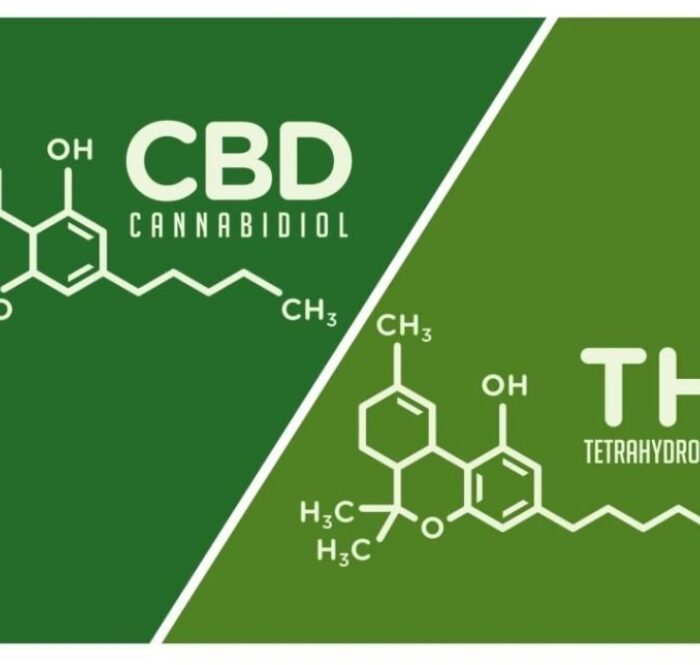 Rapporto thc cbd