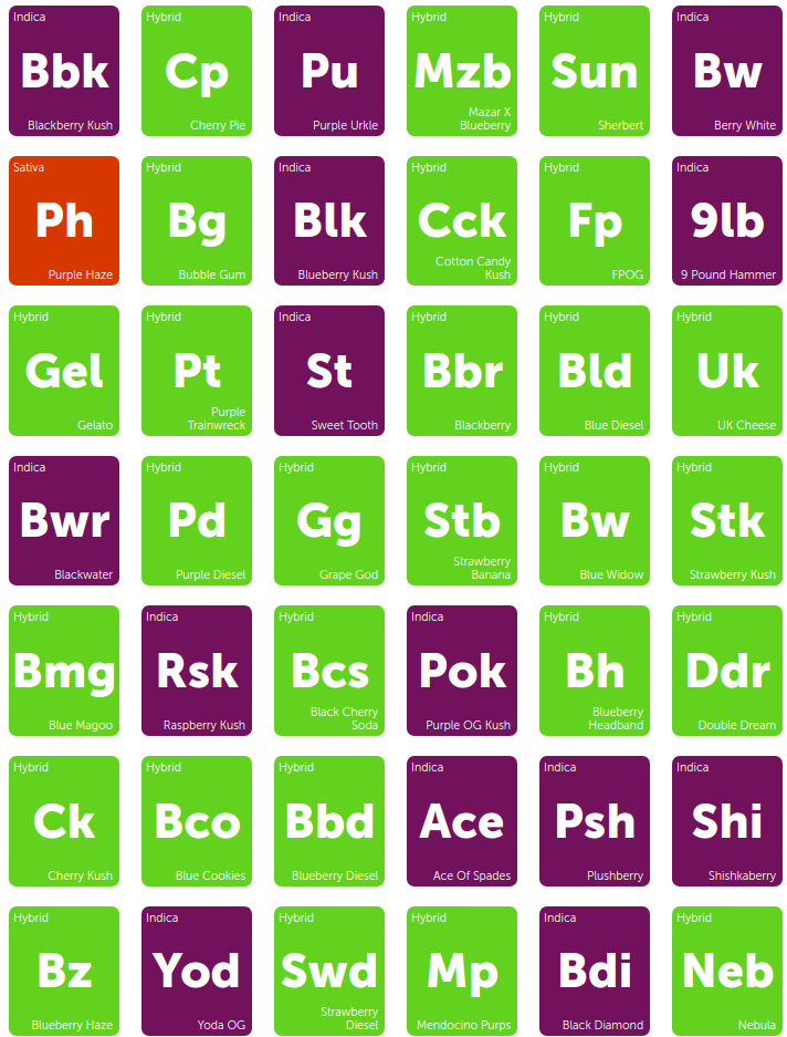 Leafly.com Leafly.com